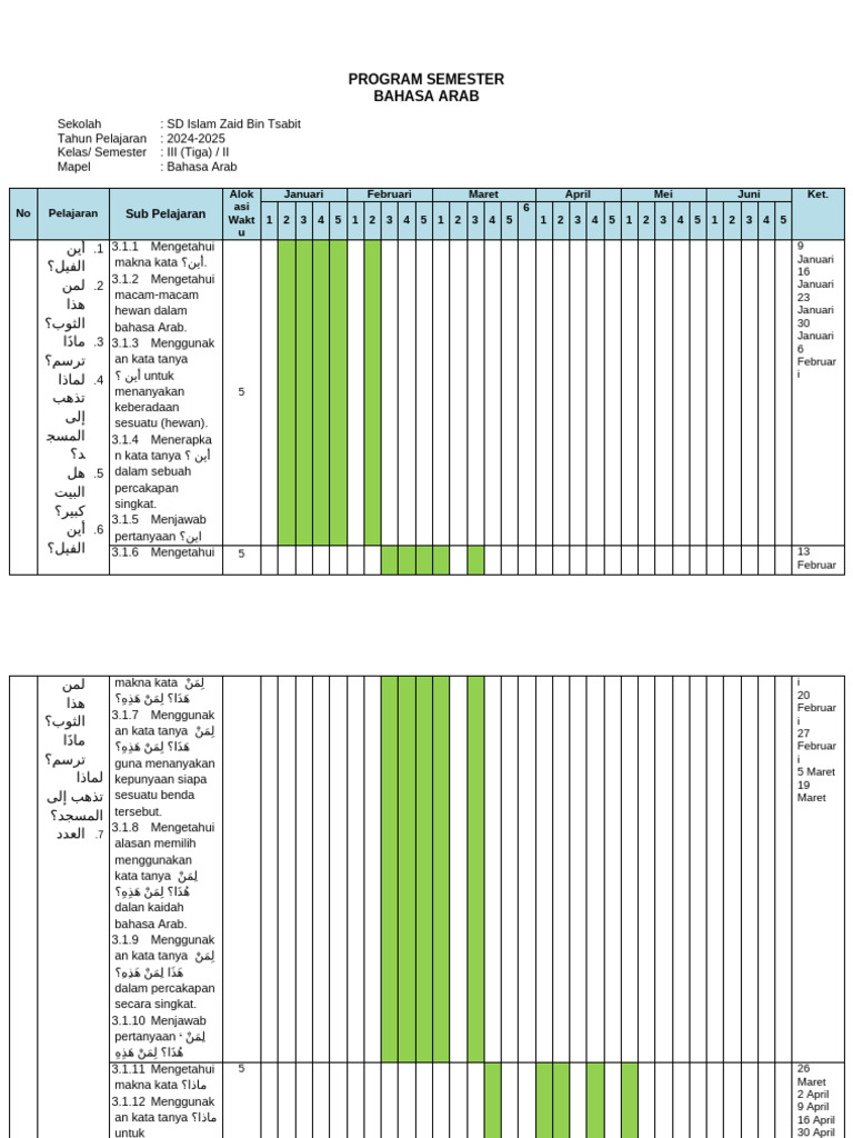 Program Semester 2 KLS 3 | PDF