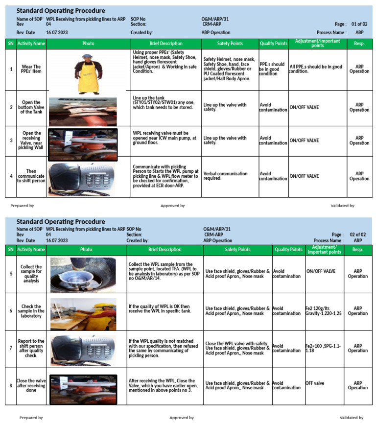 WPL Receiving From Pickling Lines To ARP JH | PDF