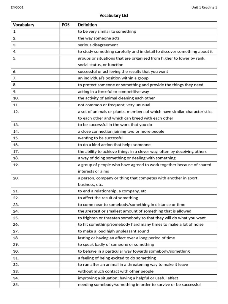Unit 1 - Reading 1 Vocabulary | PDF
