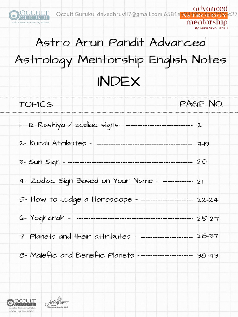 Astrology Mentorship Program Notes | PDF