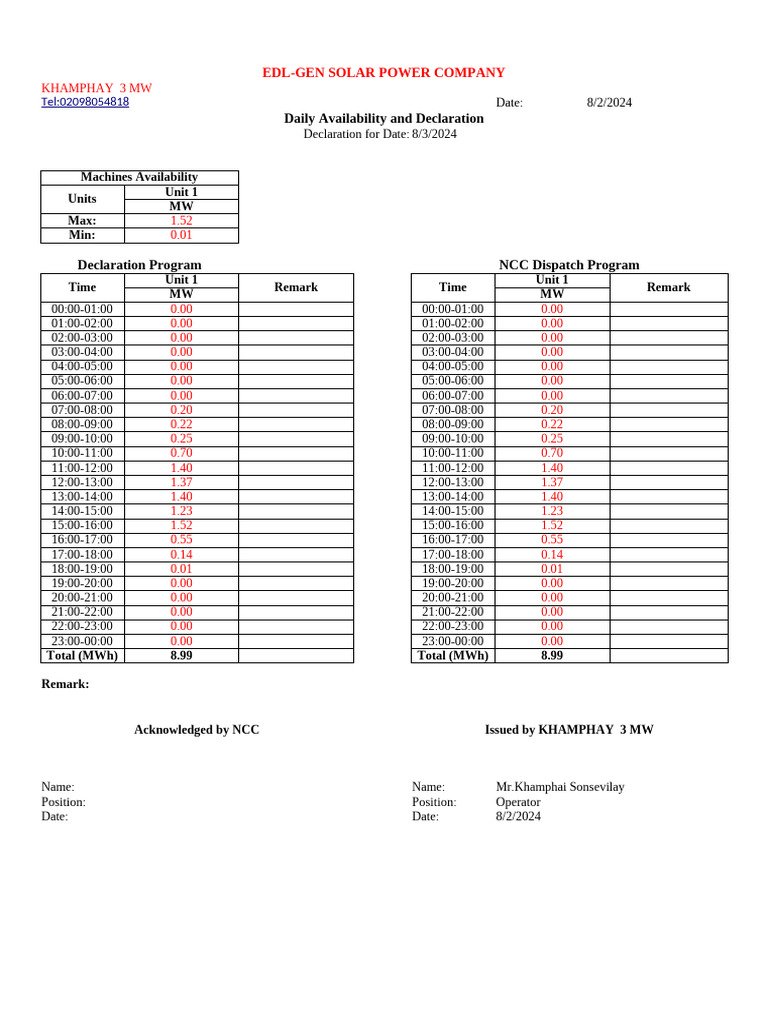 Daily declaration form khamphai 3 mw 3 08 2024 pdf