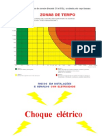 Tabela de Efeitos Fisiológicos Da Corrente Alternada