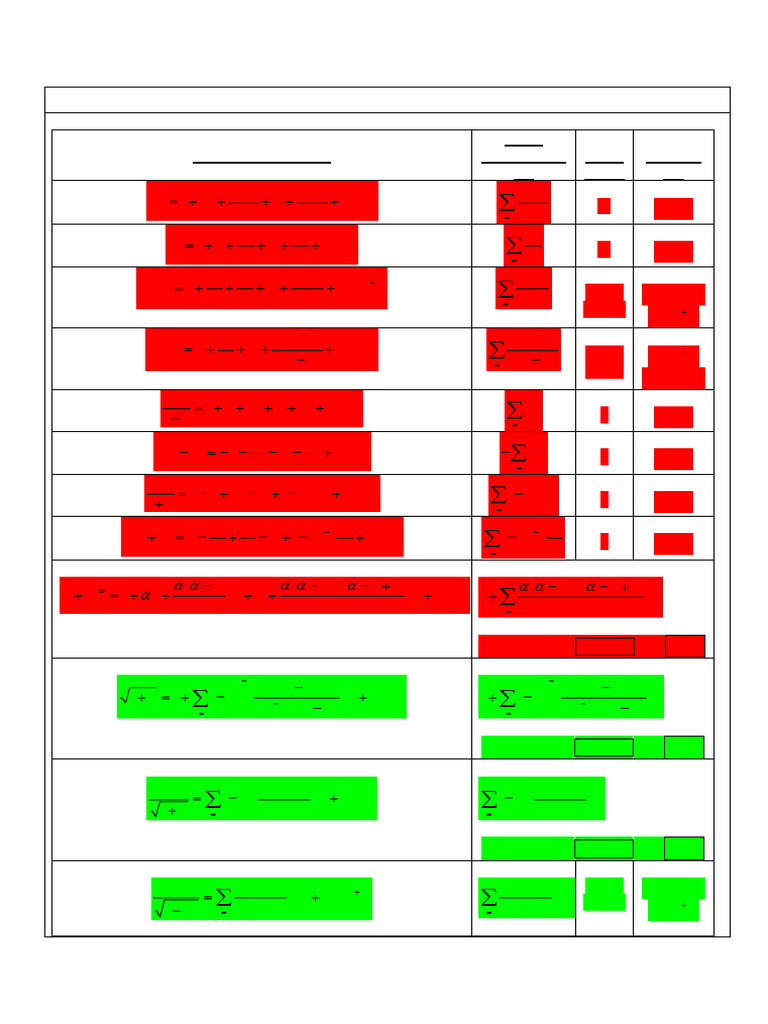 Dev Limites | PDF