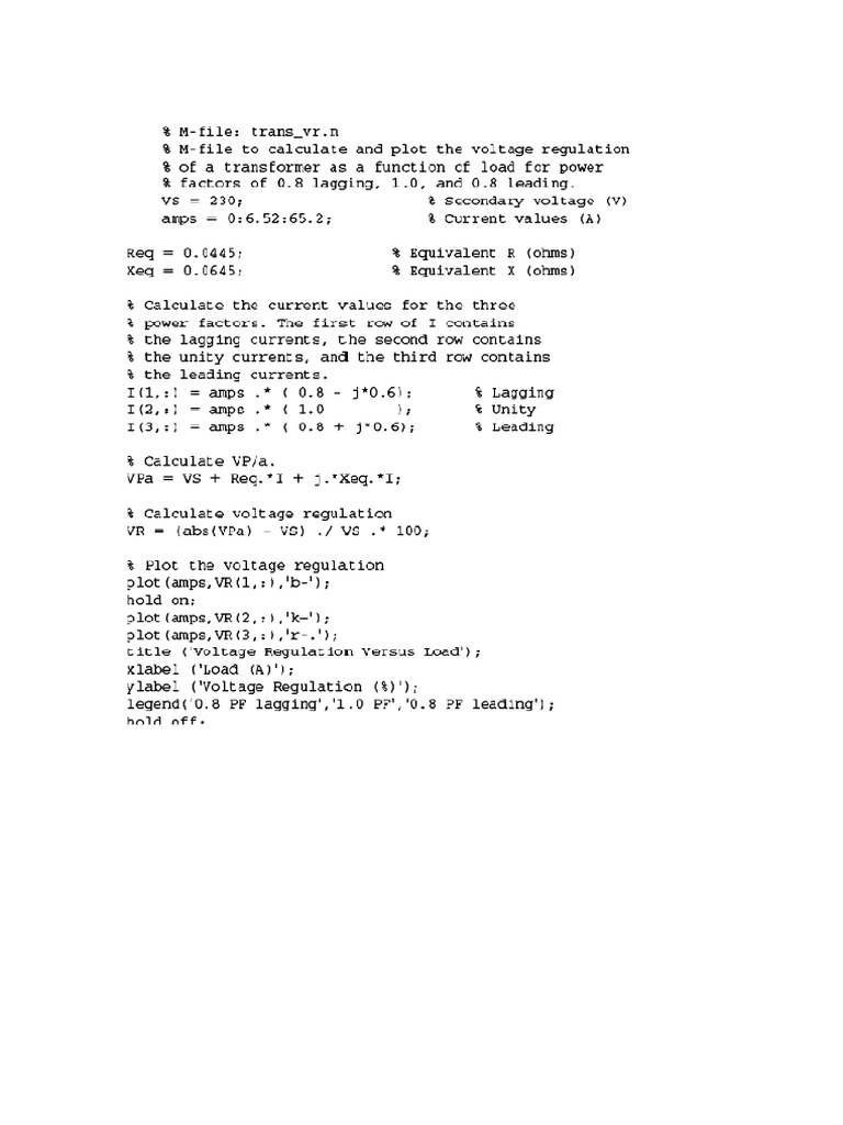 Plotting the voltage regulation as load is increased from no load to