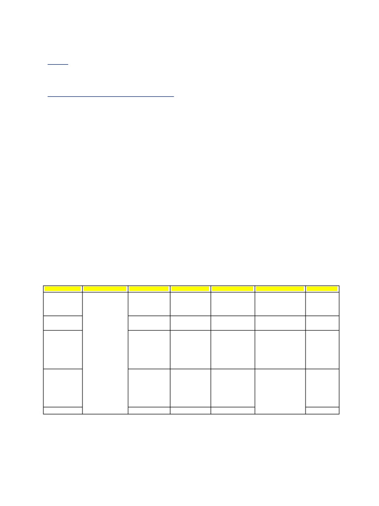 Respiratory module time table final pdf