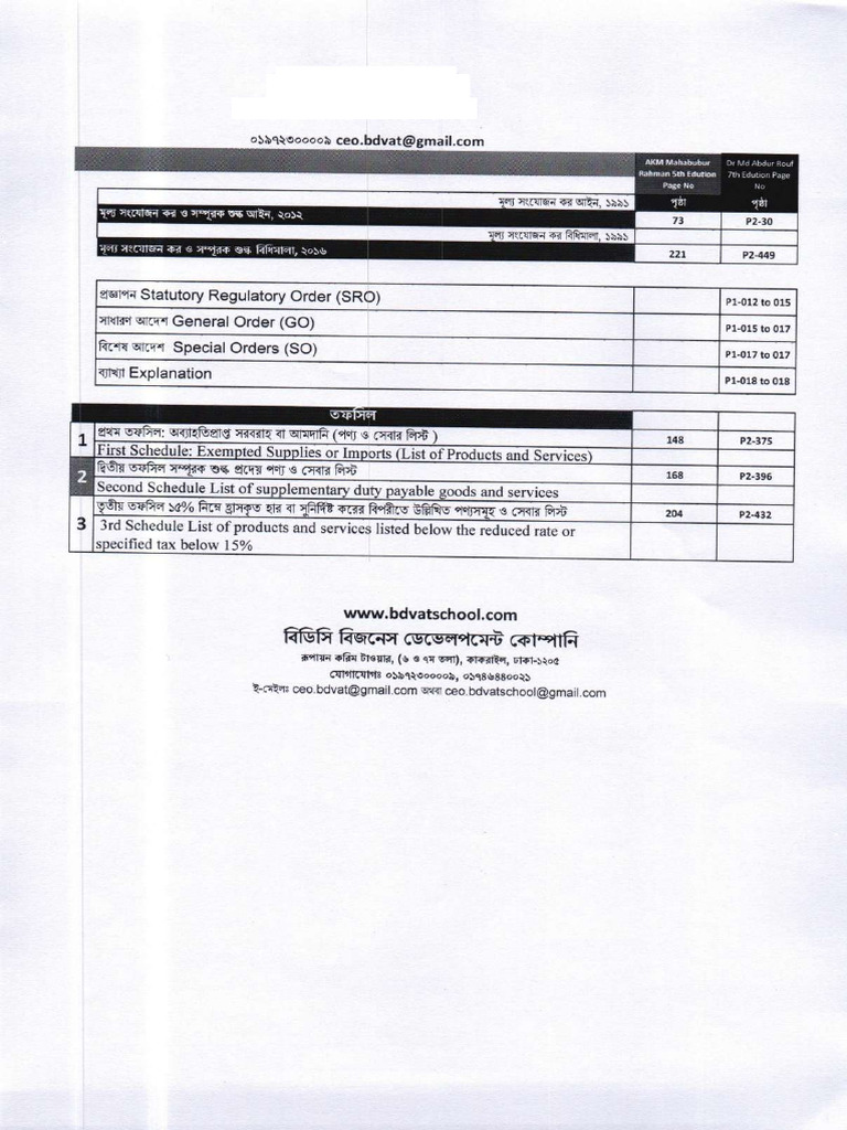 17.08.2021 Uptdated BDCT NEW PRINT SHEET - Compressed - Redacted | PDF