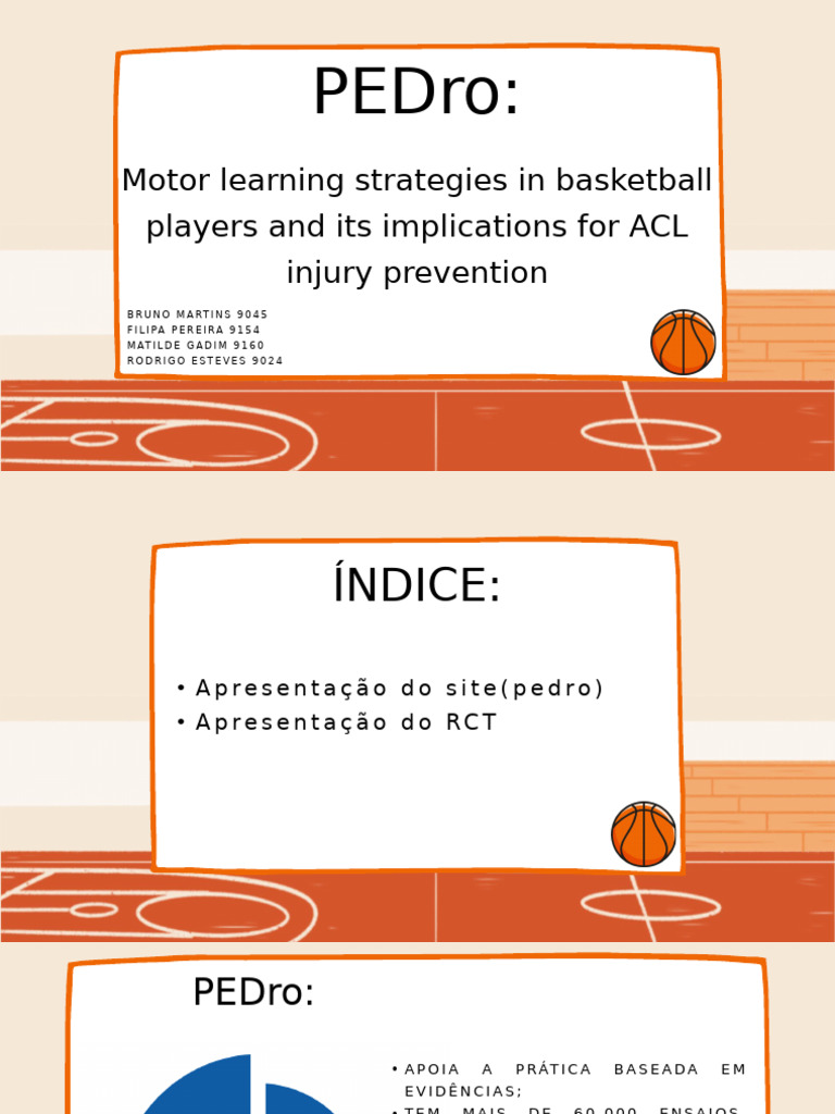 PEDro Motor Learning Strategies in Basketball Players and Its ...