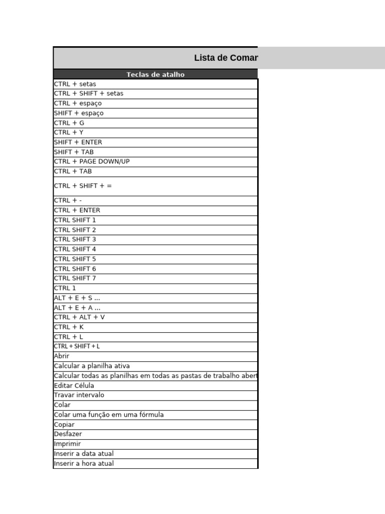Lista de comandos r pidos pdf