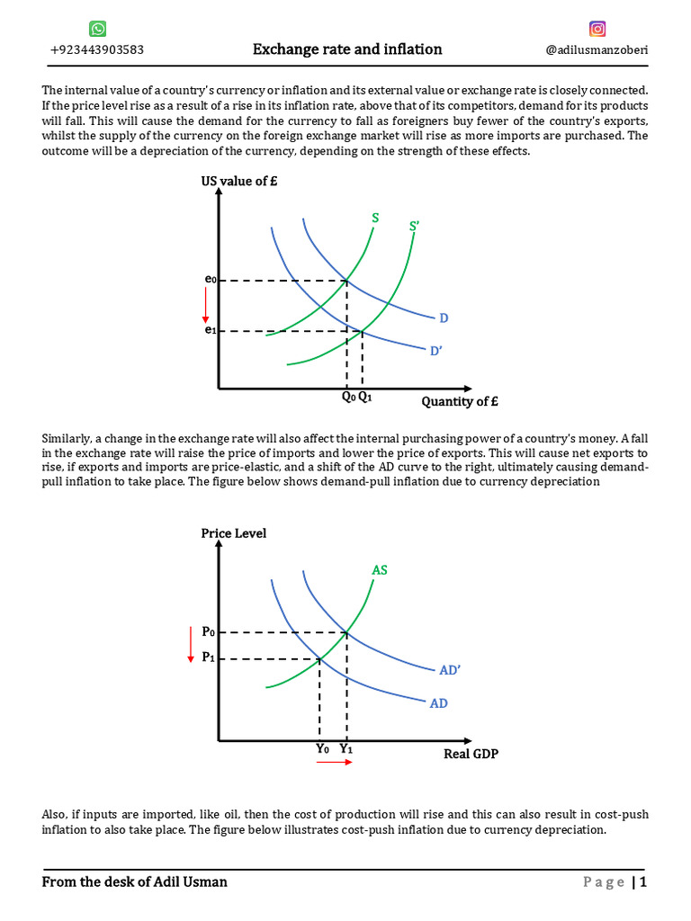 6) Exchange Rate and Inflation | PDF