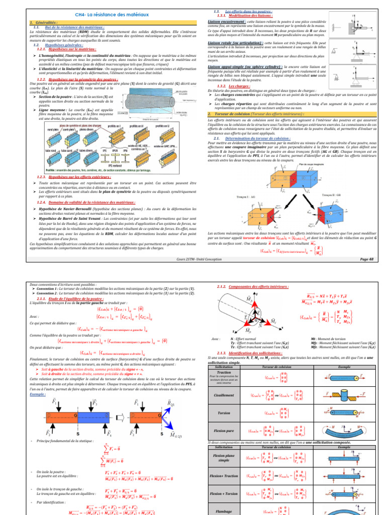 CH4 - RiDM | PDF