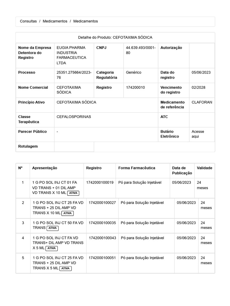 REGISTRO ANVISA N 81218870011 visual data 3