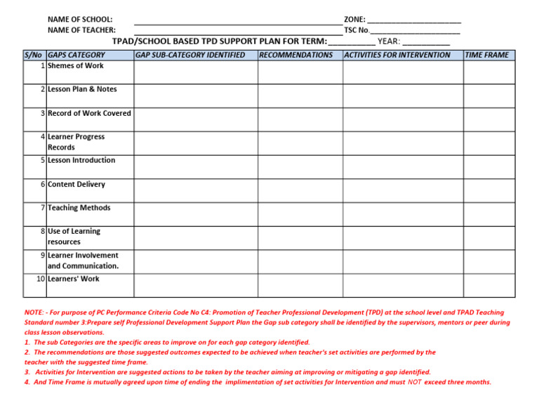 TPD Plan | PDF