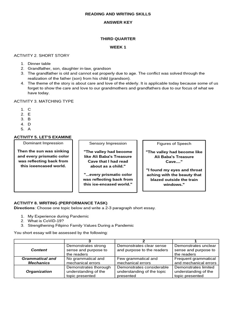 rws-2021-answer-key-x-pdf