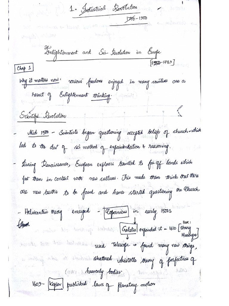 Word History Toppers Note | PDF