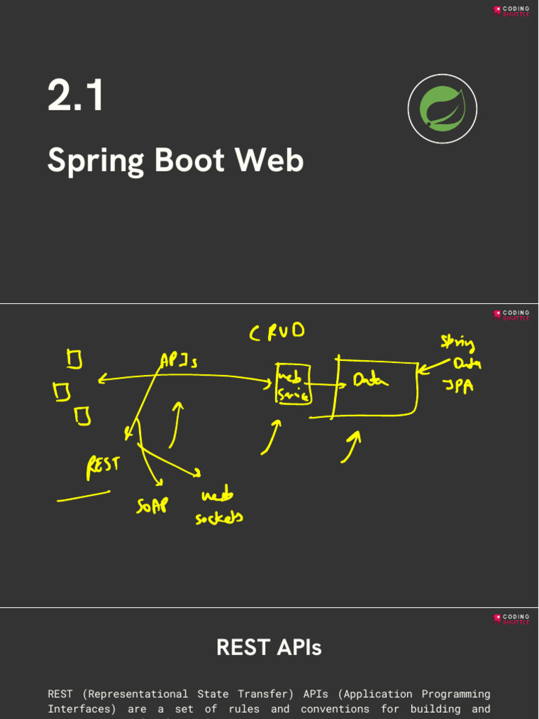2 1 Spring Boot Web 3f689512cd @devggn | PDF