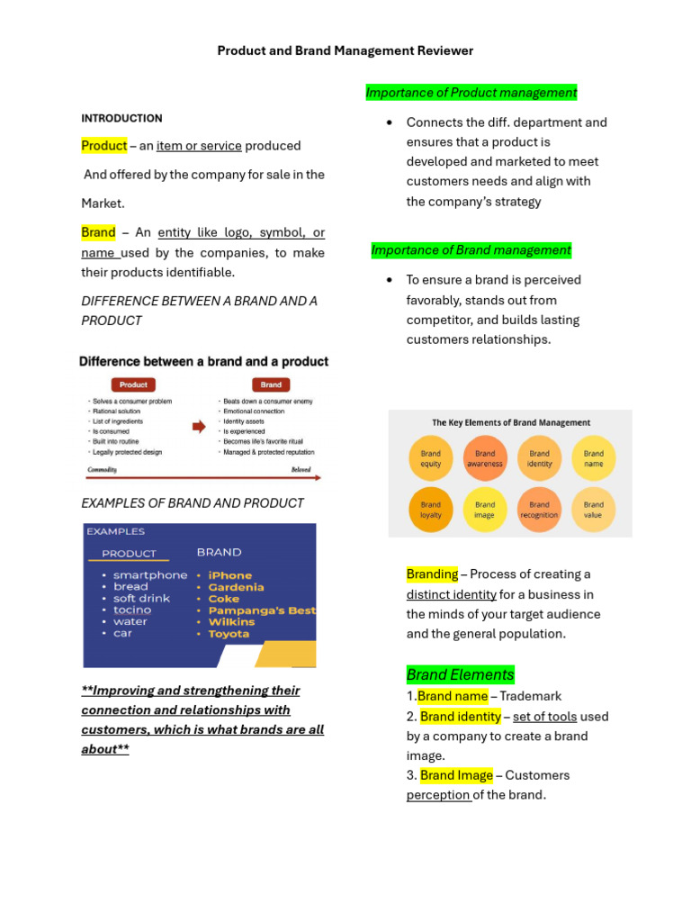 PBM Introduction | PDF