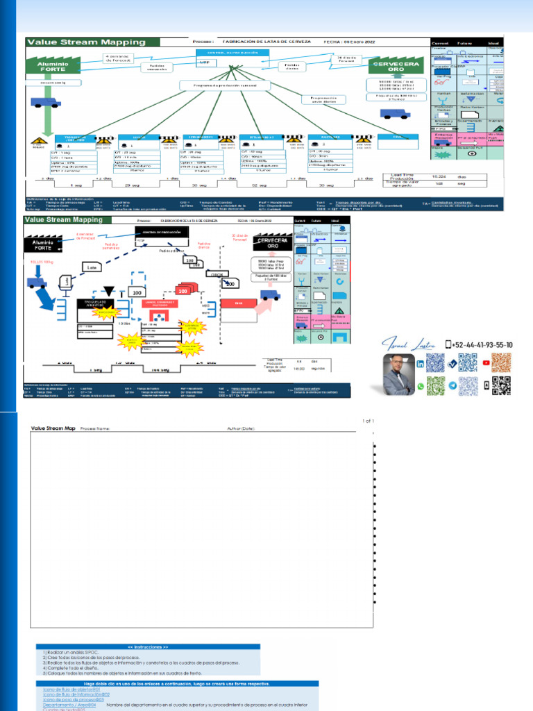 Value Stream Mapping (Macros) | PDF