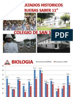 Resultados Pruebas Saber 11° Colegio San Simon Ibague