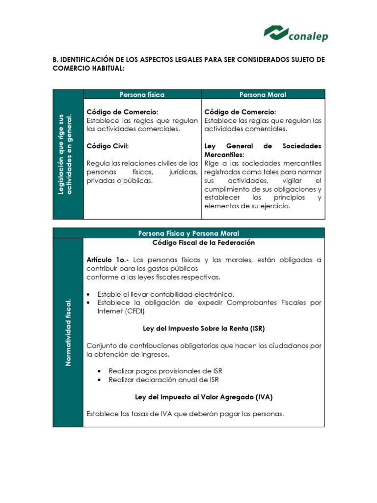 B. Aspectos Legales | PDF