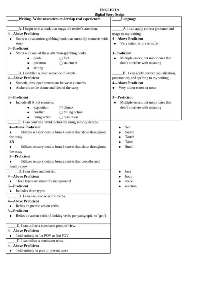 Digital Storytelling Script Guide | PDF | Narration | Career & Growth