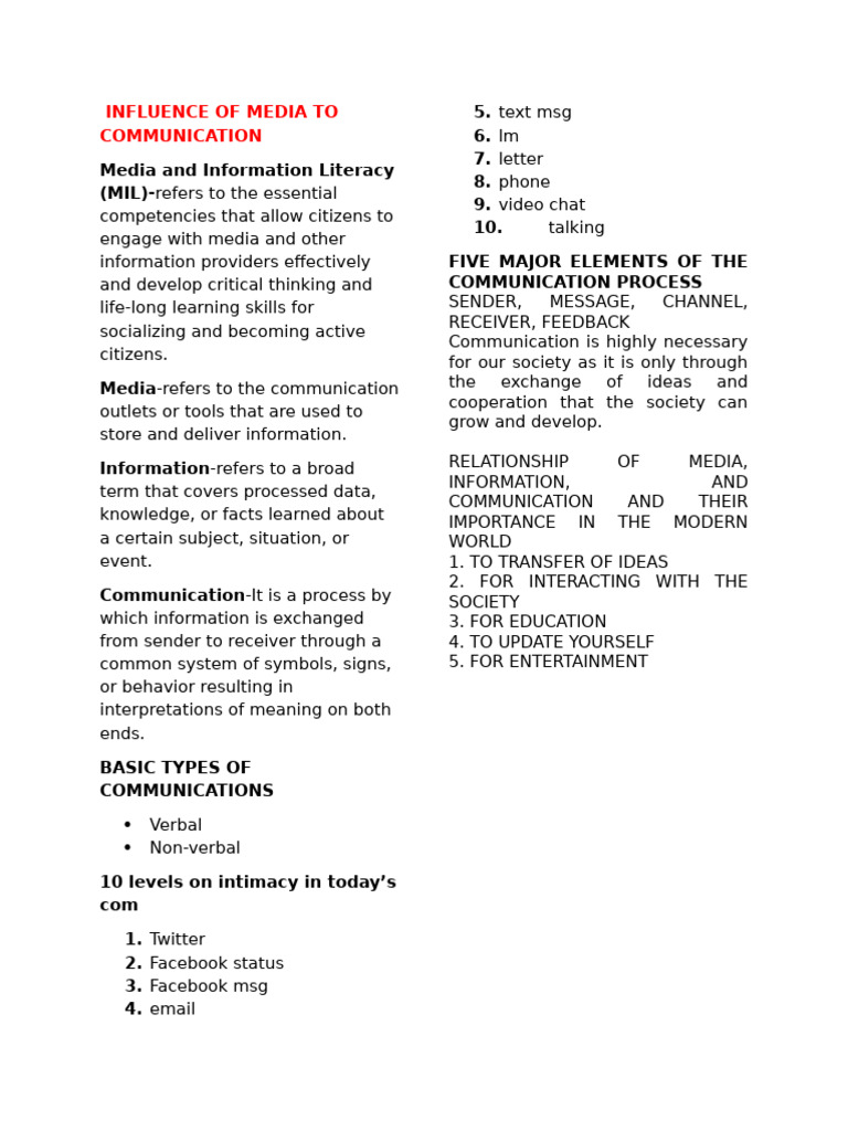 Mil First Quarter Notes | PDF