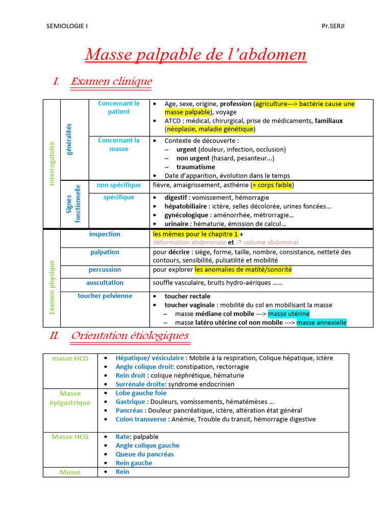 Masse Palpable de L | PDF