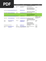 List Of Suppliers As Of 201407 Pdf 17 Views - suppliers