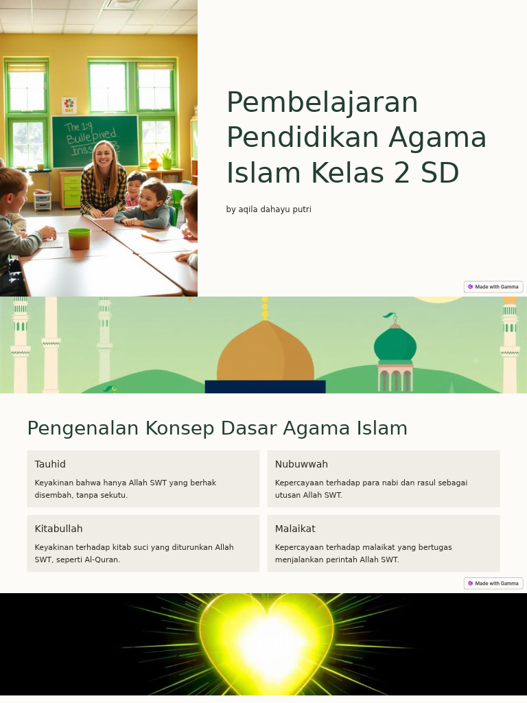 Pembelajaran Pendidikan Agama Islam Kelas 2 SD | PDF