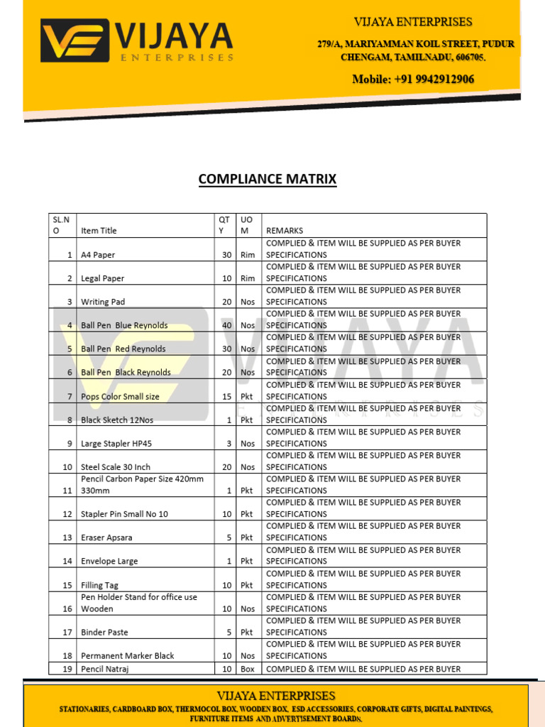 Complaince Matrix | PDF