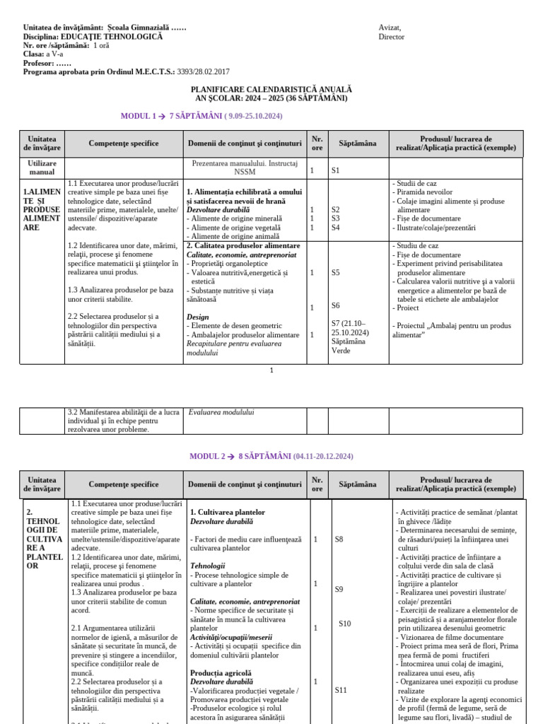 Ed Tehnologica Planificare A5a 2024 2025 | PDF
