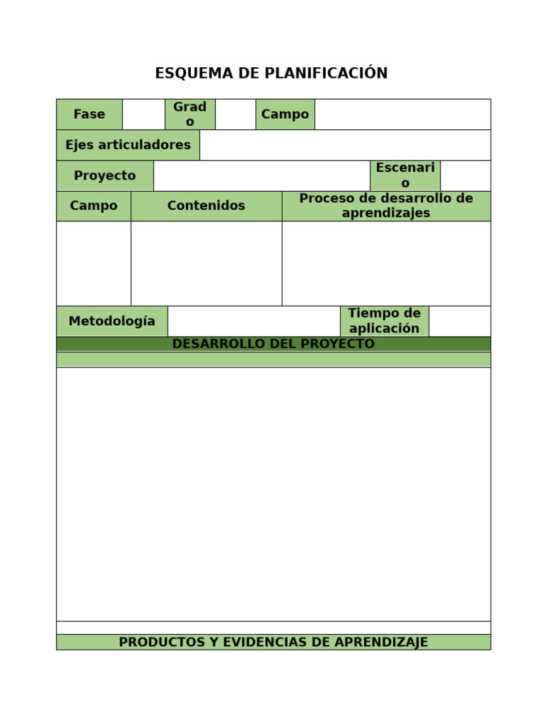 Esquema de Planificación | PDF