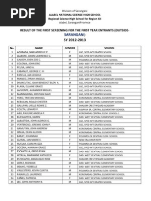 Entrance Exam Outside Sarangani