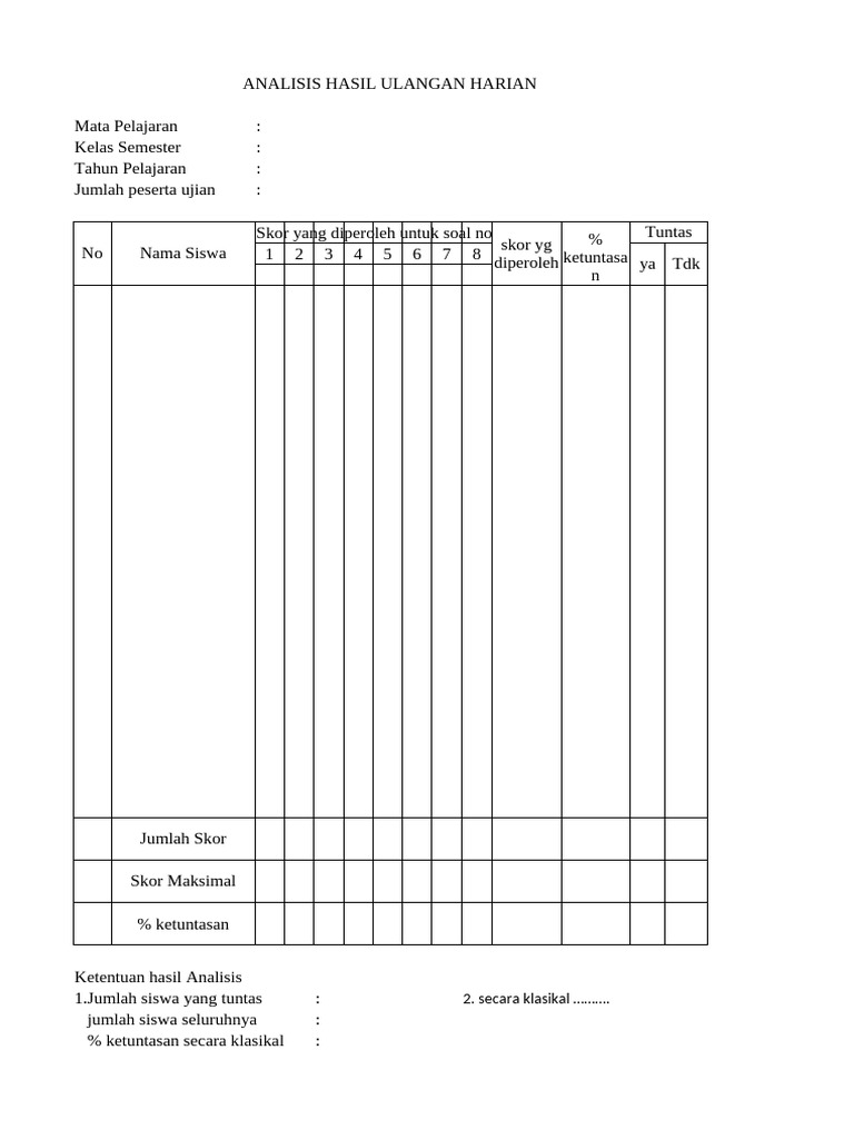 Form Analisis Hasil Ulangan Harian | PDF | Komputer