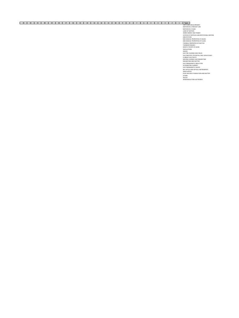physics-topics-with-columns-1-pdf