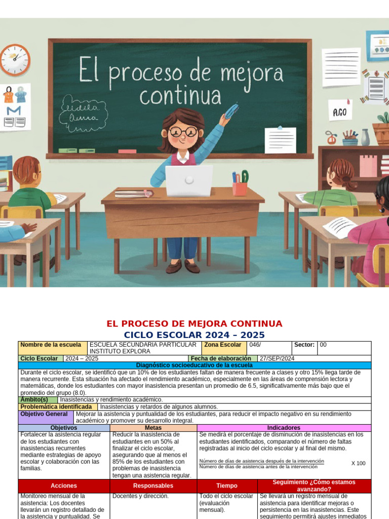 El Proceso de Mejora Continua Mex | PDF