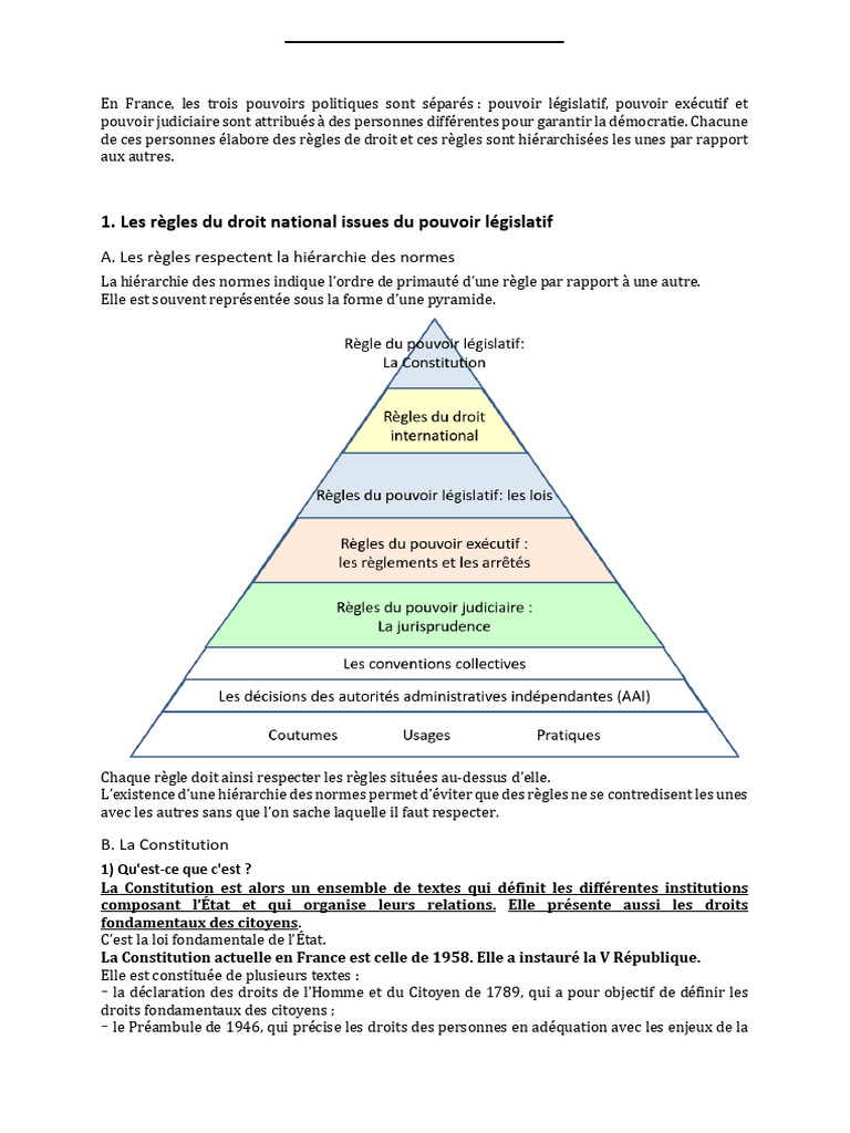 Chap 2 Les Sources Du Droit | PDF