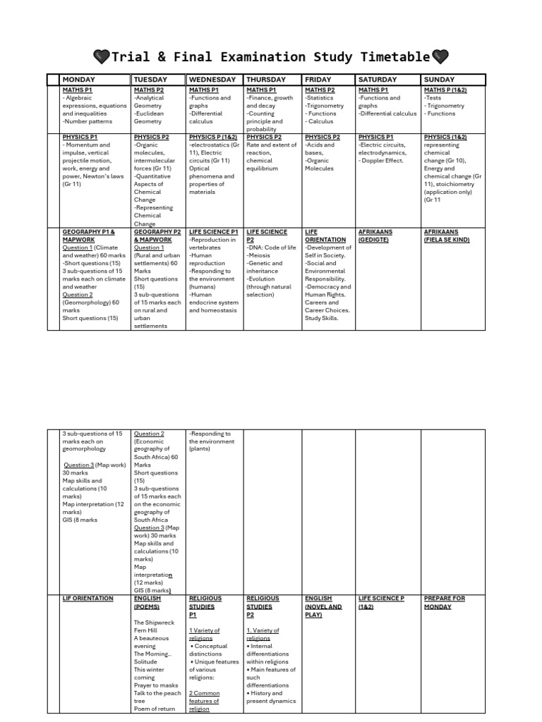 Study schedule 1 pdf