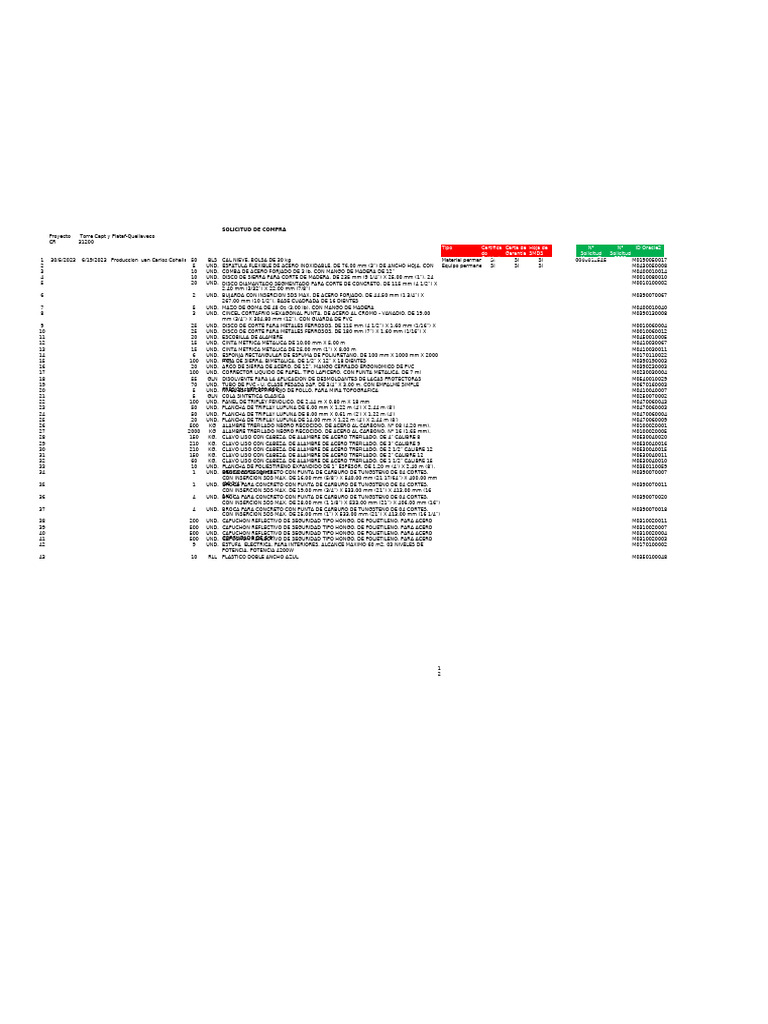 Adm 015 it proc 12 f1 formato de solicitud de pedido de serv evento