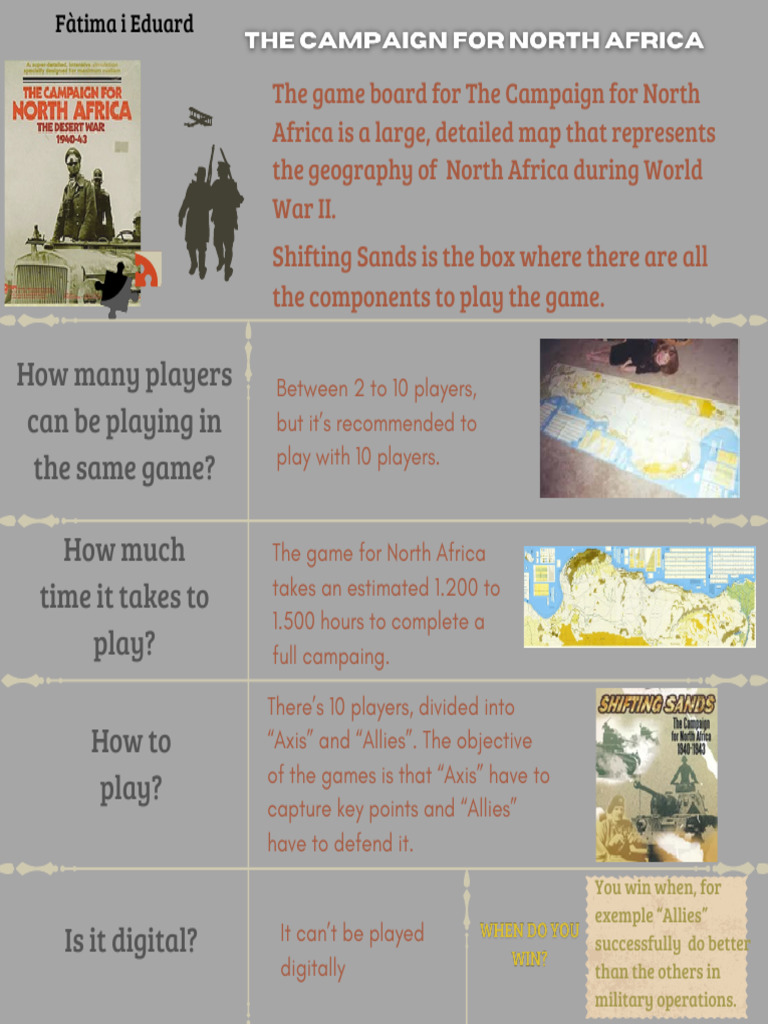 Campaign for North Africa Overview | PDF