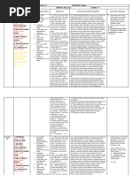 Step Up to Quality Activity Plan | PDF