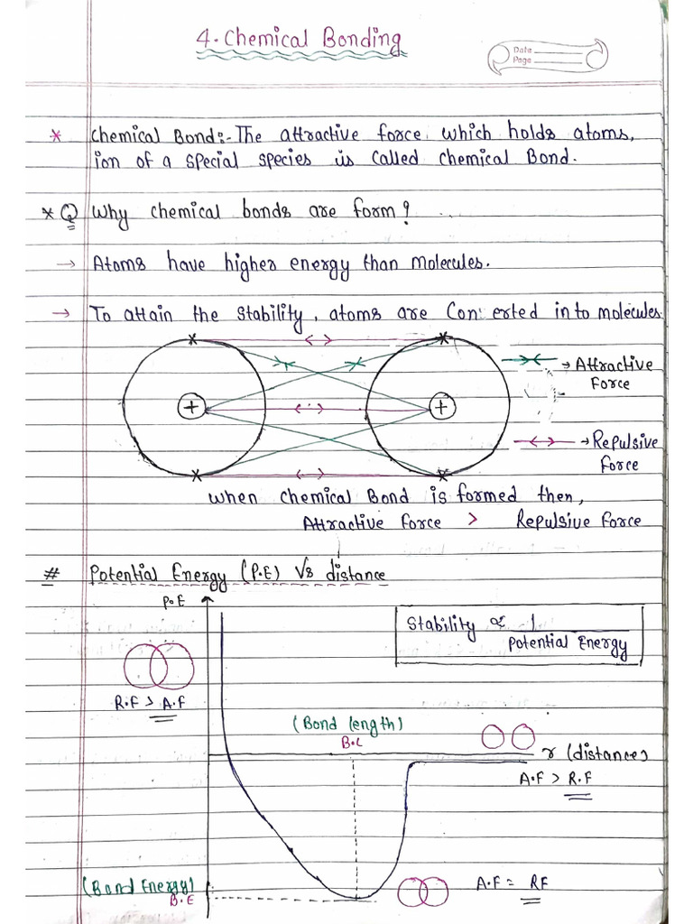 Chemical Bonding - N.R. Chemistry - 4 | PDF