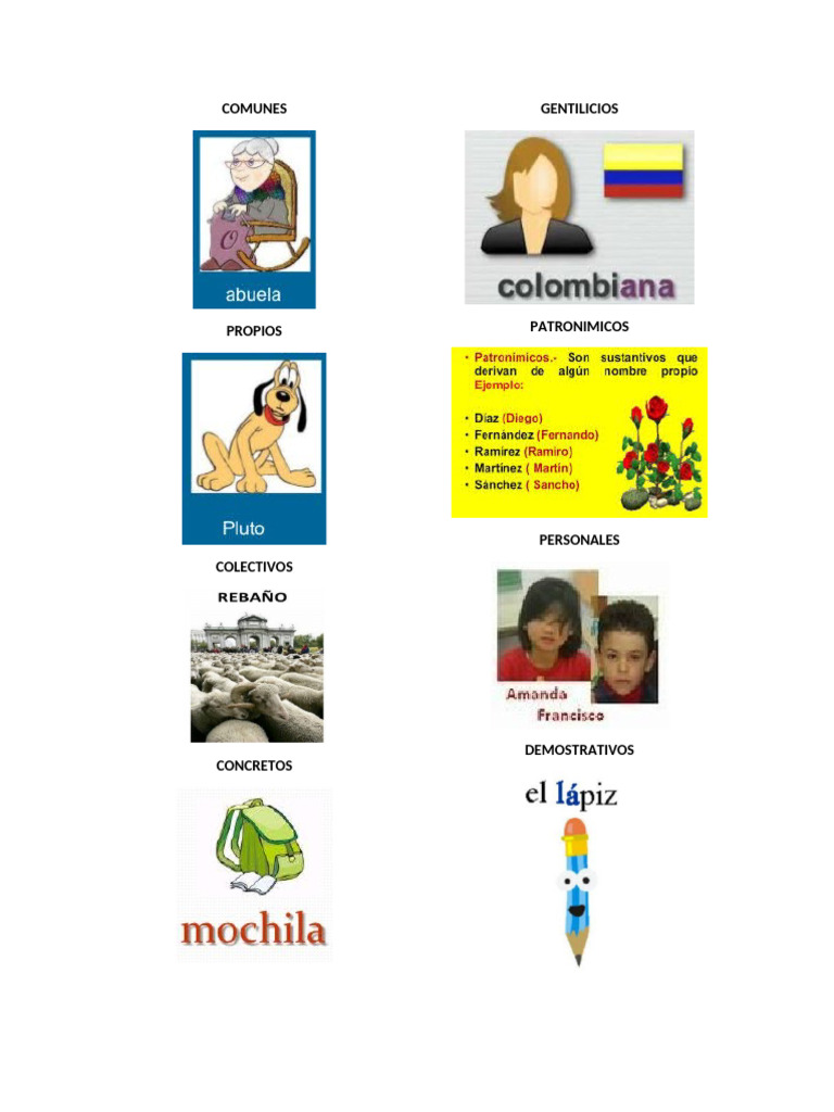 IMAGENES COMUNES | PDF