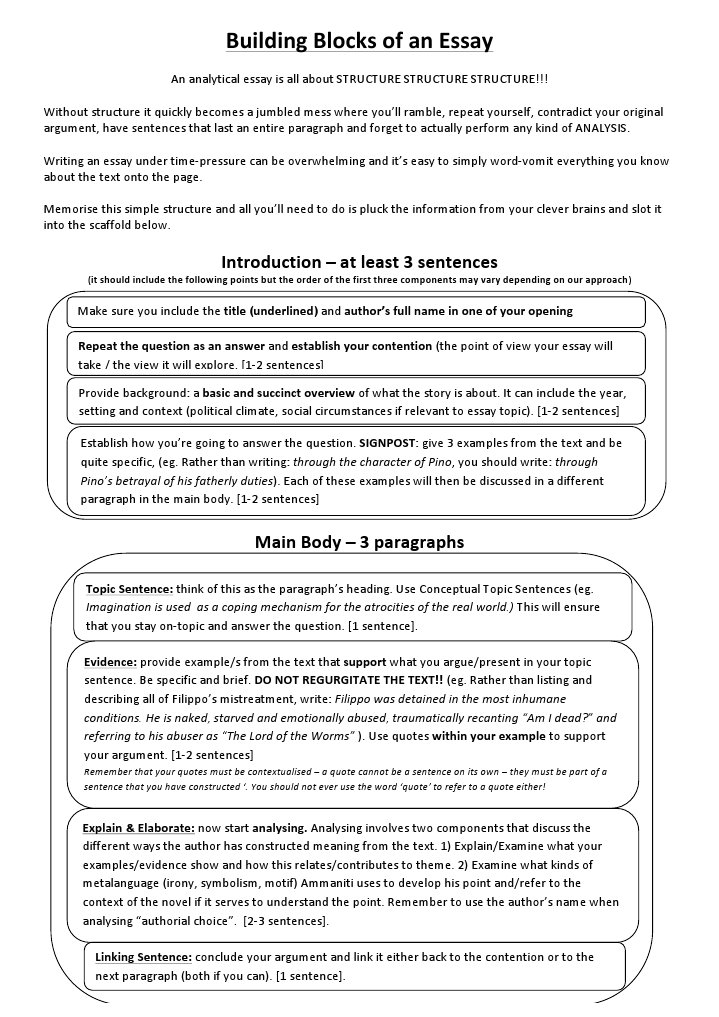 narrative essay about betrayal