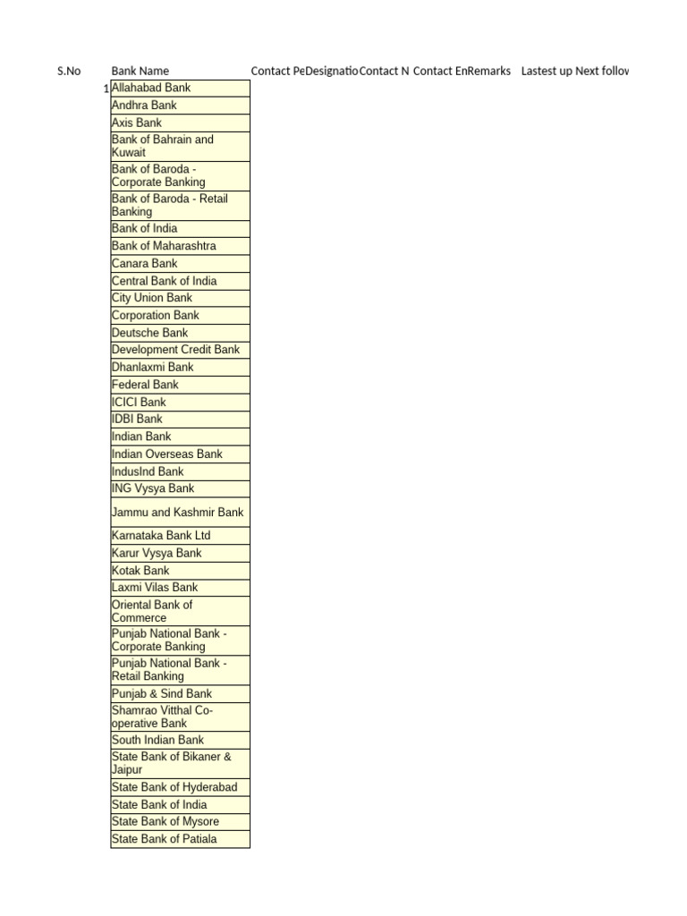 Bank Database | PDF