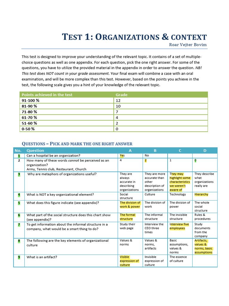 OB Session 1 Test | PDF
