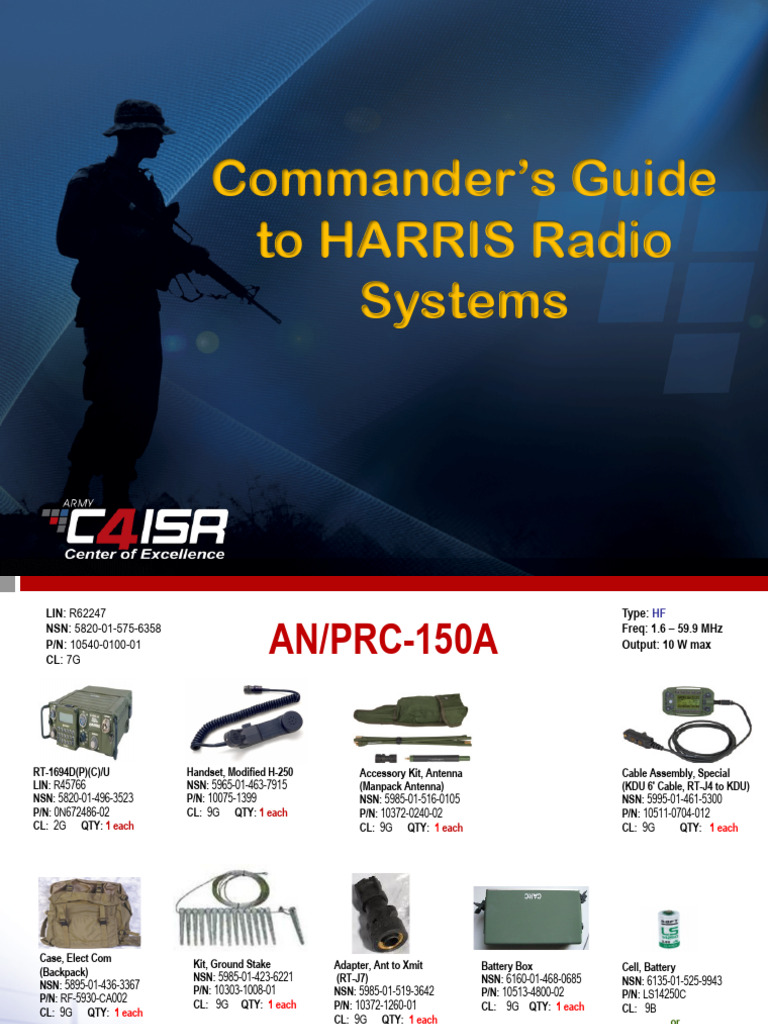 Radio Systems Reference Guide | PDF
