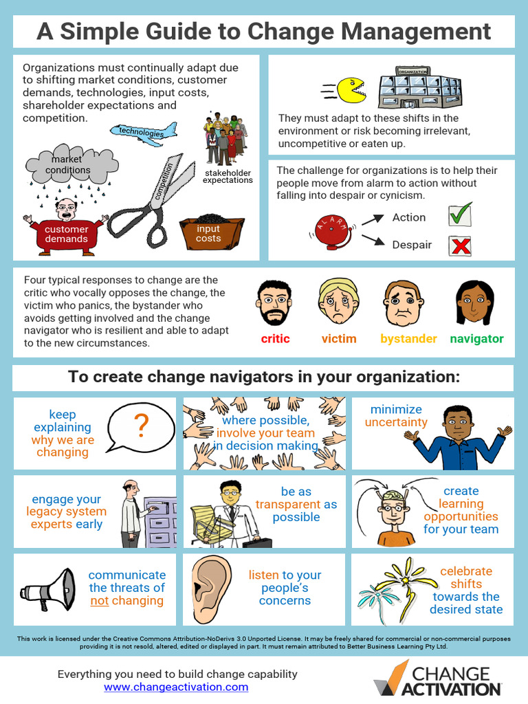 CHANGEACTIVATION Simple Guide To Change Management | PDF