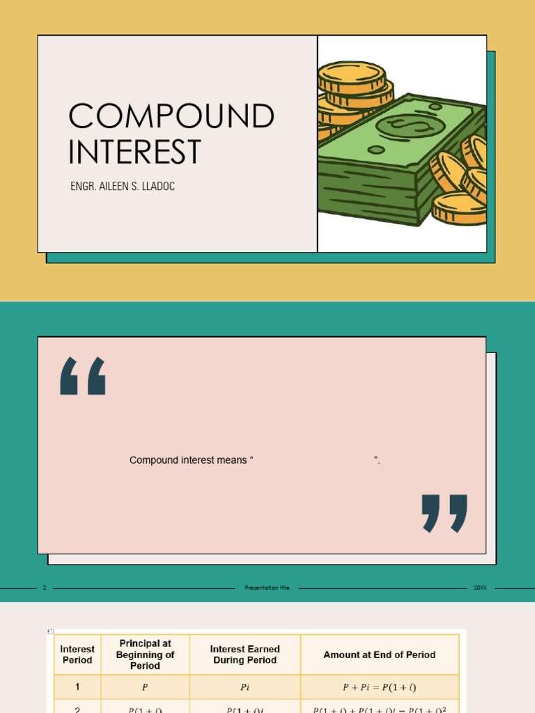 Compound Interest | PDF