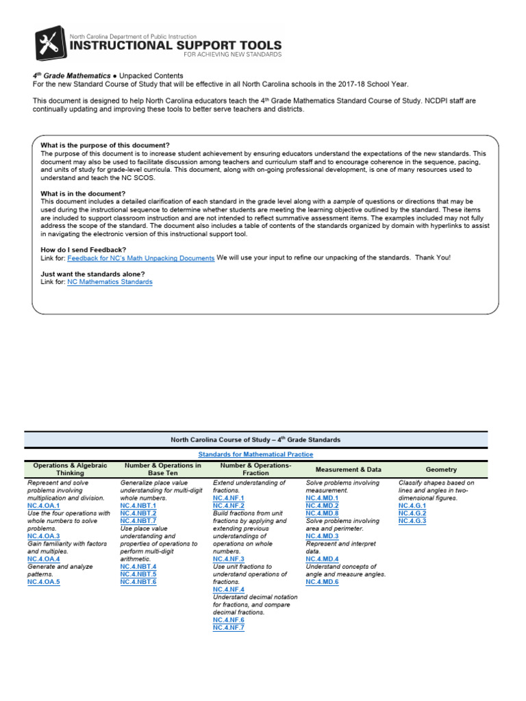 NC 4th Grade Math Unpacking Rev June 2022 | PDF