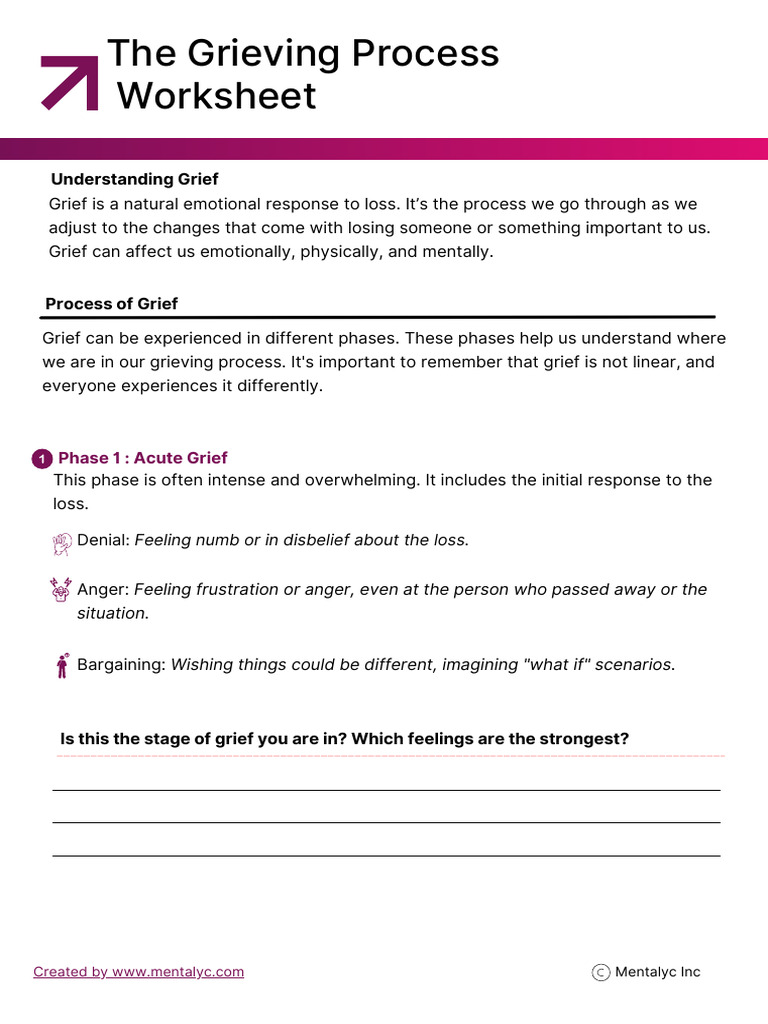 2lhJqZxYnGde9iothW84T3WkEwV The Grieving Process Worksheet | PDF